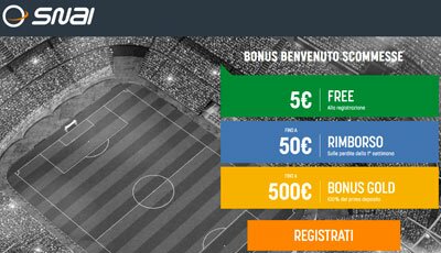 Rimborso delle perdite sulle scommesse sportive